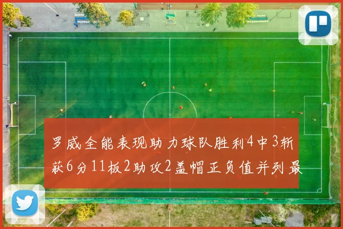 罗威全能表现助力球队胜利4中3斩获6分11板2助攻2盖帽正负值并列最高